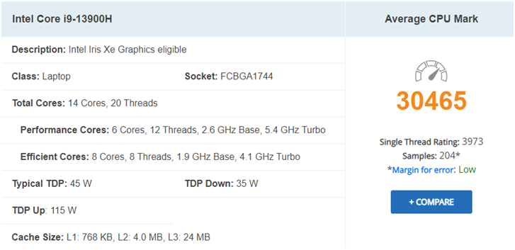 Average CPU Mark Axioo Pongo 960